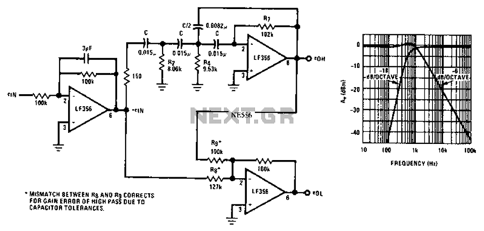 Asymmetric third order Butterworth active crossover network circuit diagram