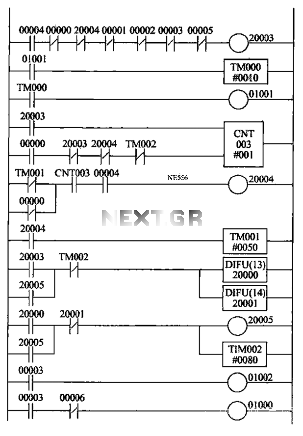 Automatic reclosing device program Control Ladder circuit