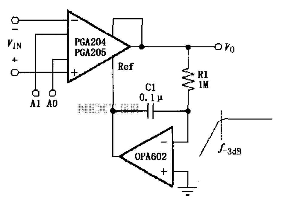 By the PGA204 205 op amp OPA602 programmable AC coupled amplifier – Circuit Schematic