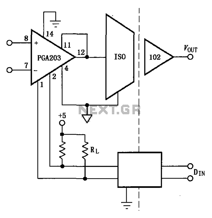 Constituted by the PGA203 and ISO102 Isolated programmable gain instrumentation amplifier