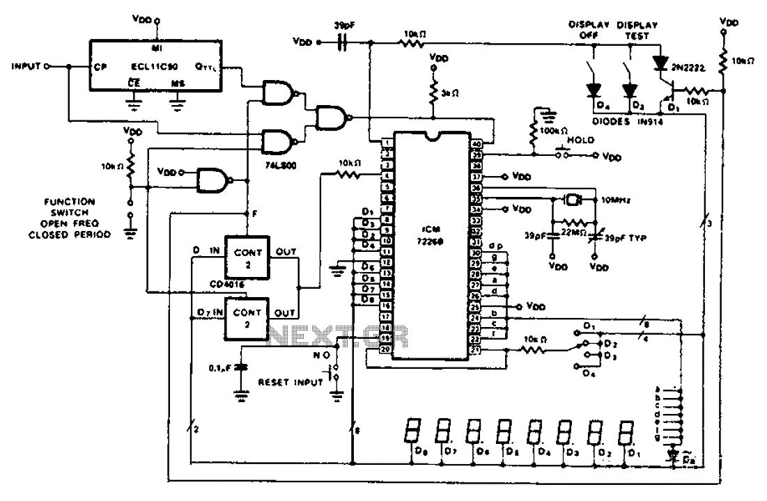 Cycle 100 MHz frequency counter circuit diagram