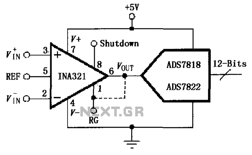 INA321 322 a direct drive capacitive input of the A D converter Figure circuit