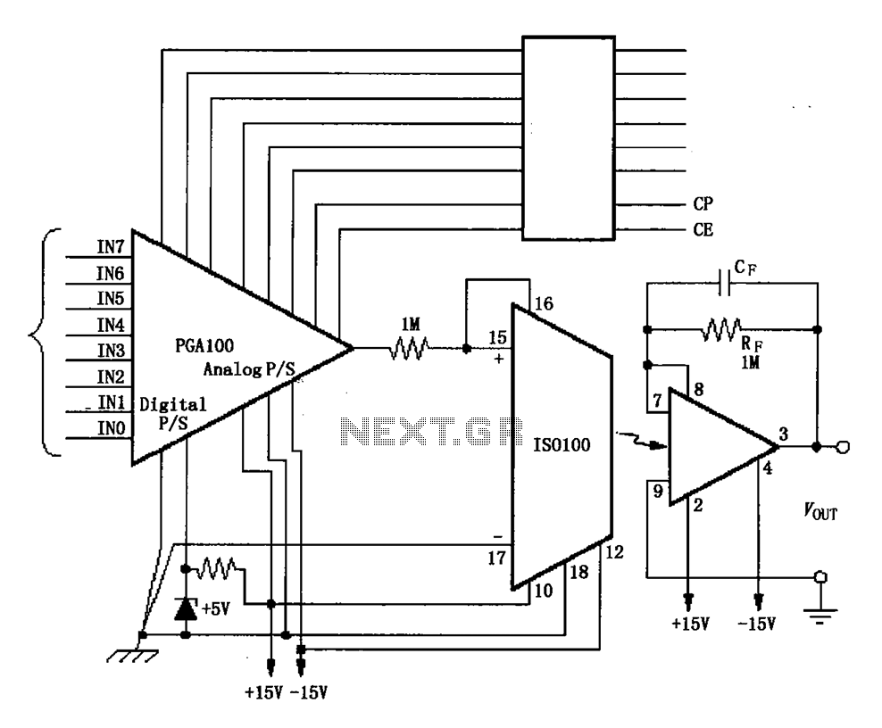 Multi-channel data acquisition ISO100 isolation circuit of a programmable gain amplifier