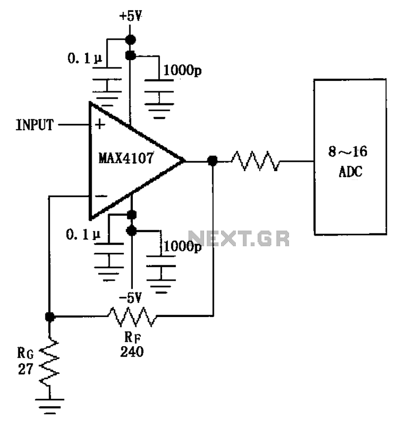 Noninverting gain circuit diagram by the MAX4107 – Circuit Schematic