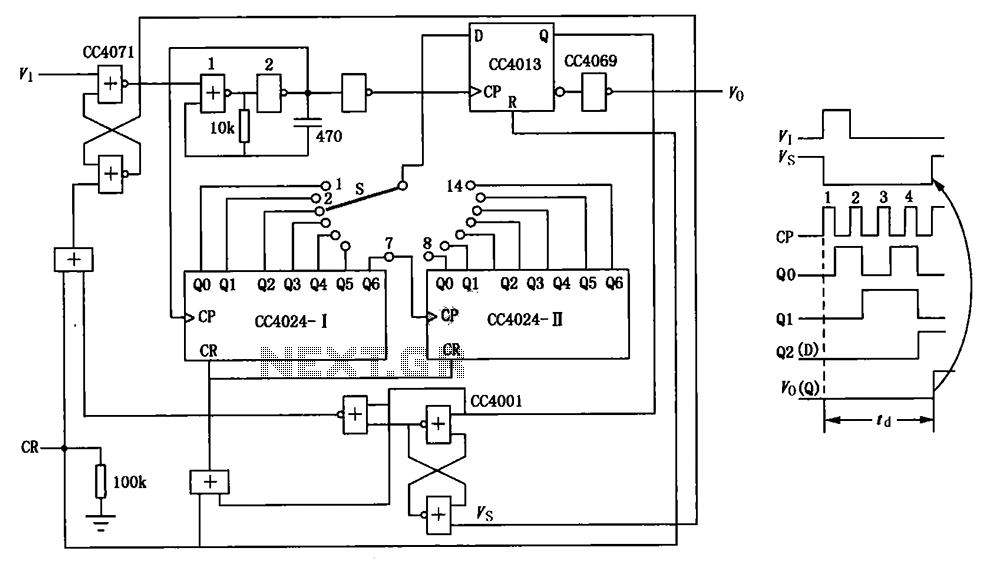 Optional delay schematic division factor