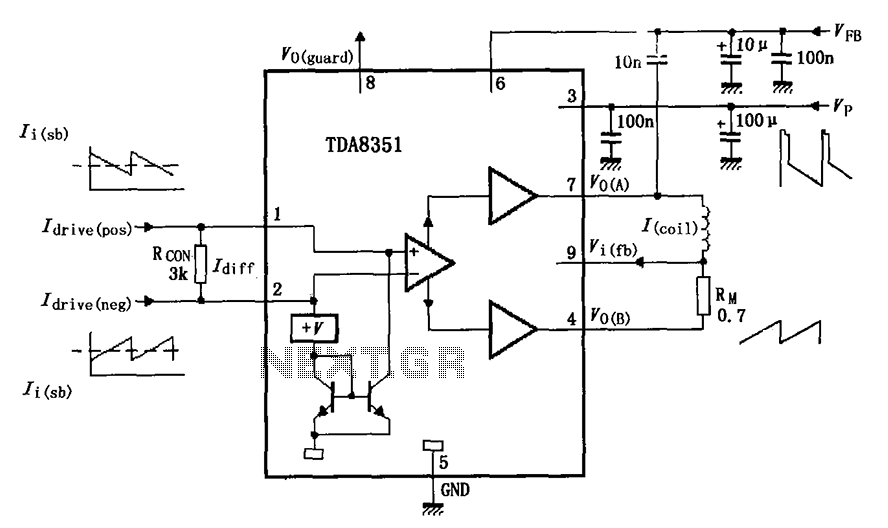 TDA8351 8356 application circuit – Circuit Schematic