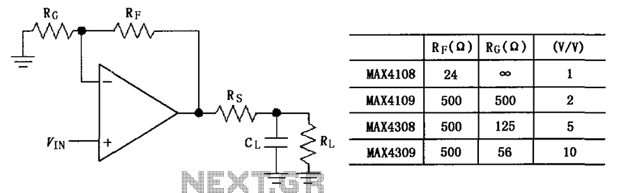 The MAX4108 4109 4308 4309 large capacitive load drive circuit diagram to enlarge – Circuit Schematic