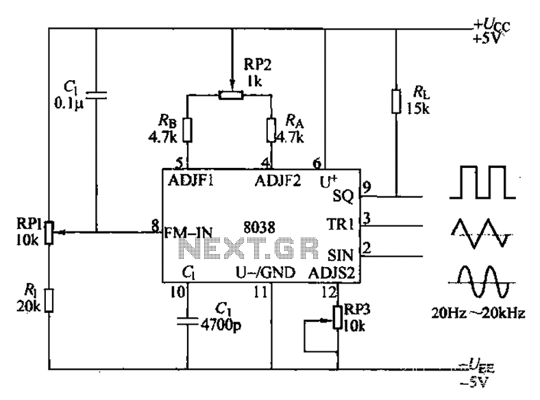 Variety of signal generator circuit
