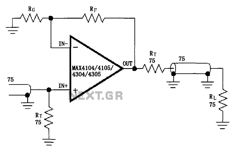 Video cable driven by the MAX4104 4105 4304 4305 s an enlarged schematic