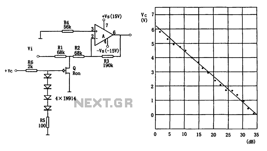 Voltage controlled gain amplifier LM307
