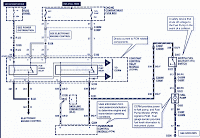 1995 ford mustang wiring diagram