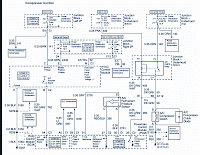 2003 Chevrolte Monte Carlo 3400 Wiring Diagram