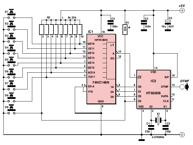 8-Channel DTMF Link: Encoder