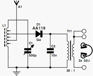 diode radio circuit