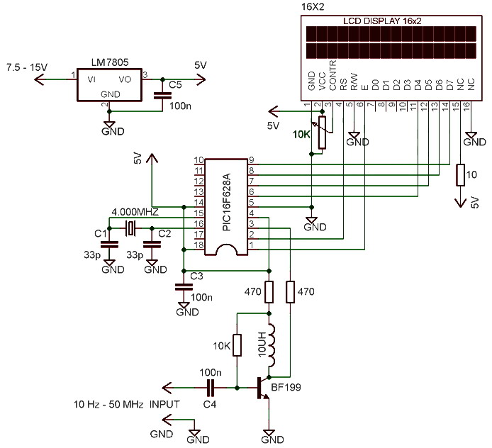 10hz 60mhz frequency meter