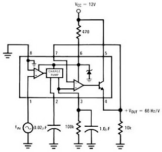 Frequency to Voltage Converter Circuit Schematic Diagram
