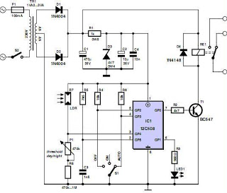 presence circuit