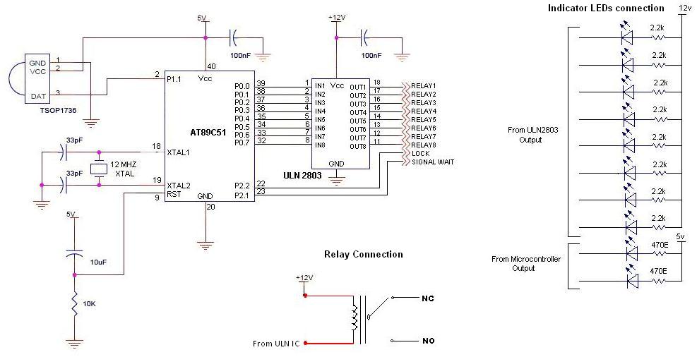 ir remote controlled switchboard rc5