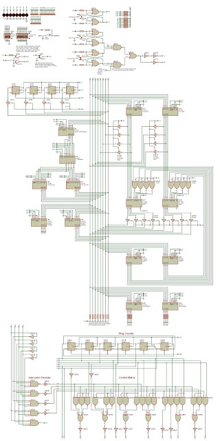 sap 1 simple as possible computer