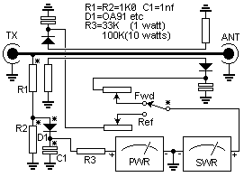 simple swr and pwr meter