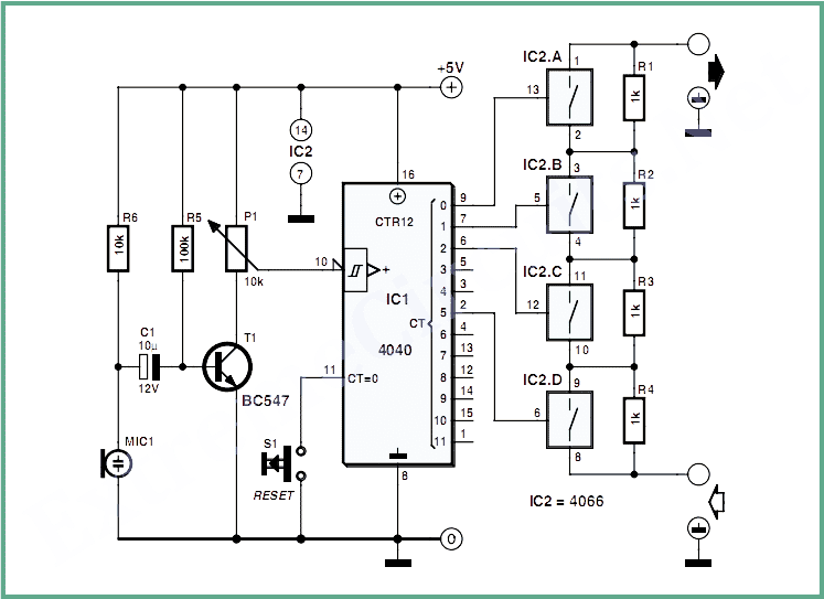 stepped volume control