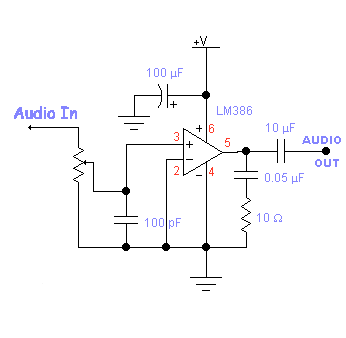 build good audio buffer circuit