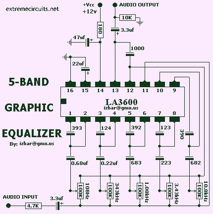 5-Band Graphic Equalizer with LA3600