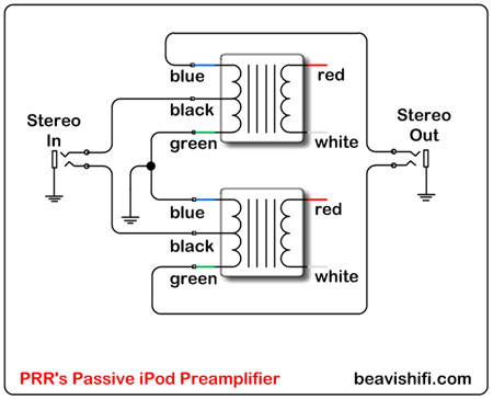 iPod Passive Preamplifier circuit