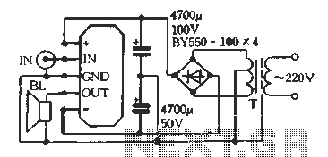 Super Fool power amplifier module