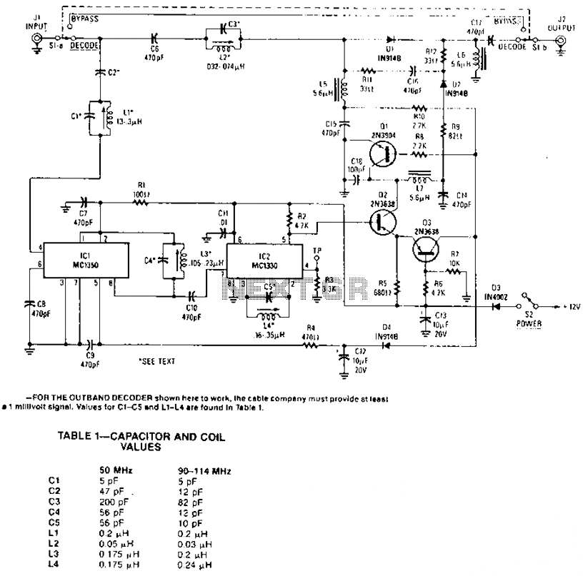 Band decoder circuit diagram