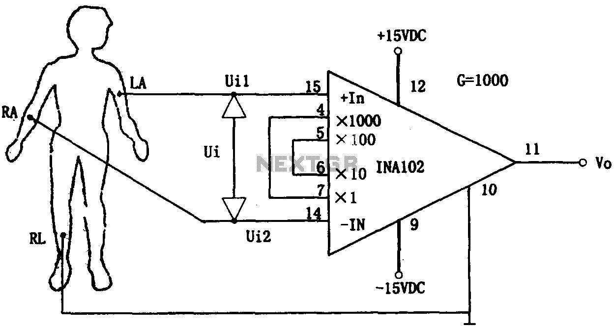 Human biological signals consisting of a preamplifier circuit INA102