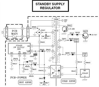 Need to have the circuit schematic for LG 29SA1RL model