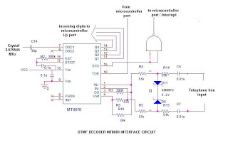 Design Caller ID using DTMF decoder MT8870