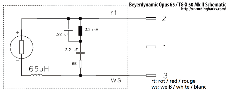 microphone beyerdynamic TG X 50 Mk II circuit