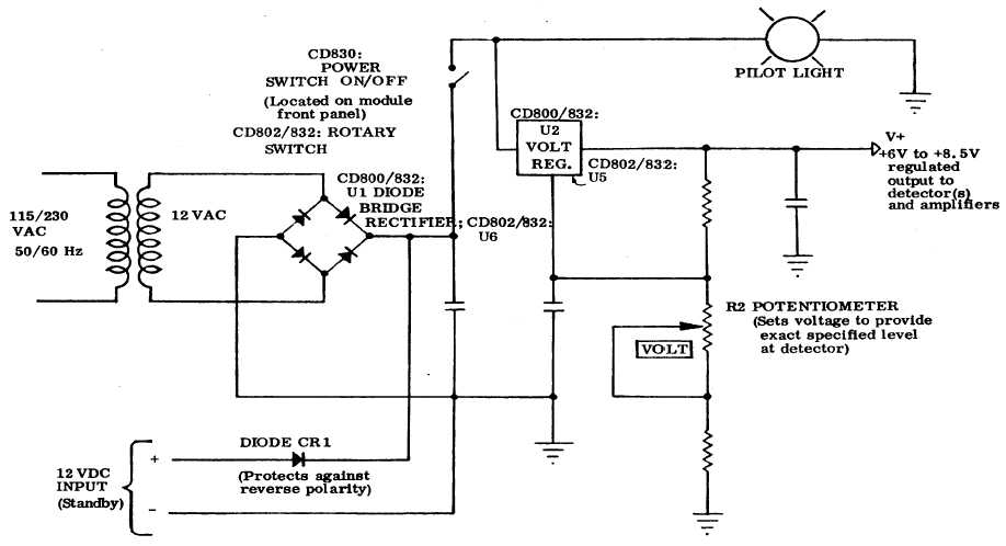 Schematic Diagram of Power Supply