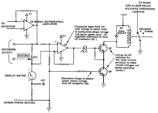 Fail Circuit Schematic Diagram