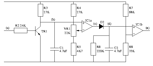 Dynamo Frequency Monitor circuit