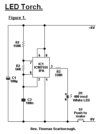 LED Torch