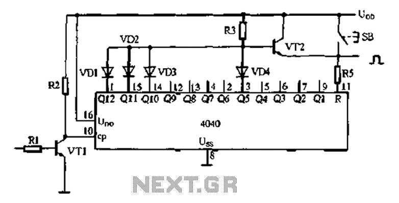 Analog electronic clock the whole point of the trigger signal to obtain