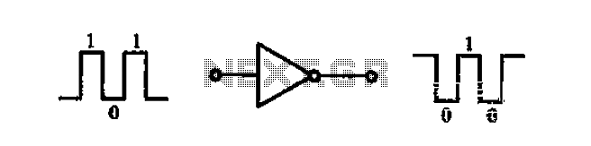 NOT circuit