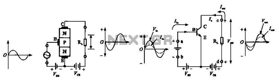 Common emitter amplifier input and output signals of the phase relationship