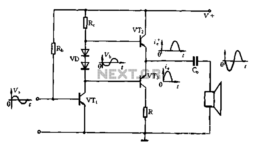 Complementary symmetry push-pull circuit