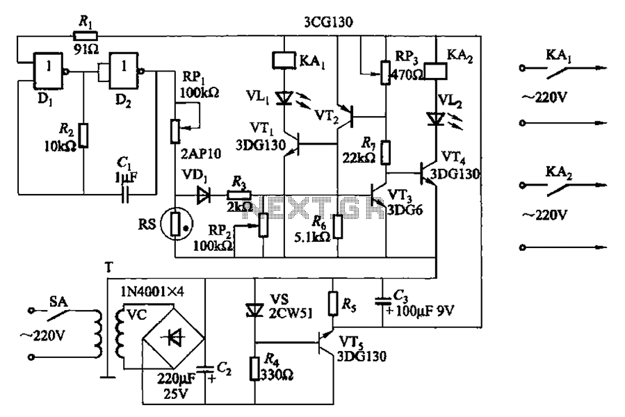 It uses NAND gate transistor and humidity control circuit