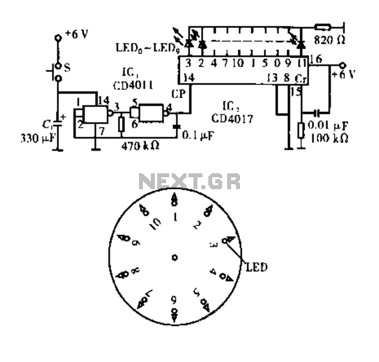 Electronic circuitry Dot Award