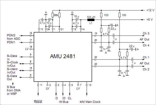 AMU2481 Audio Mixer