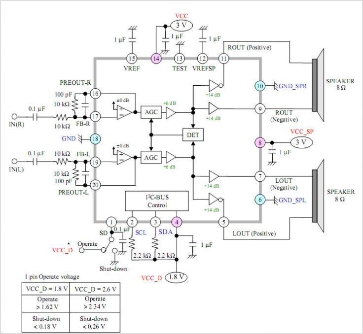 AN12979A Audio Power Amplifier circuit