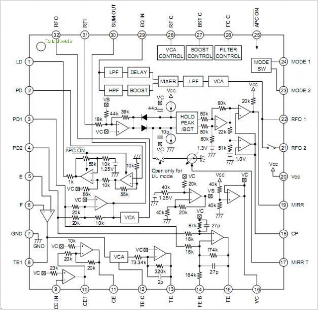 CXA2555Q Rf Amplifier For Cd Player/cd-rom