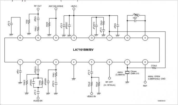 LA7161BM VHF Band RF Modulator