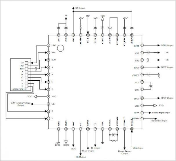 S1L9251X Cd-rom 48x Rf Amp Semiconductor