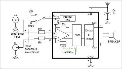 TS4962 3W Filter-free Class D Audio Power Amplifier With Active Low Standby Mode